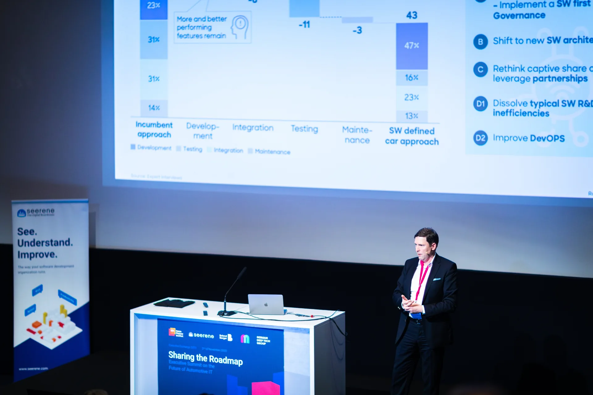 Markus Baum, Partner at Roland Berger